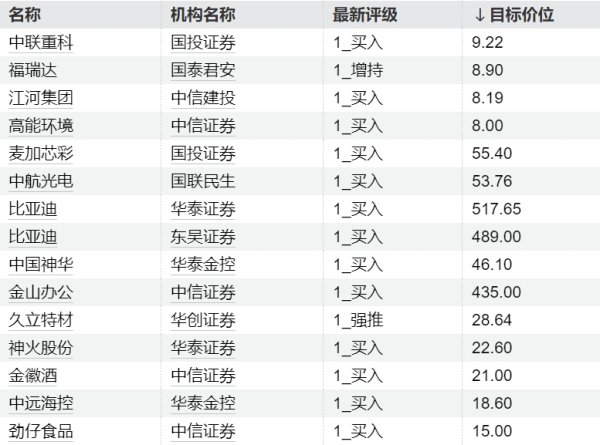 配资股票配资按月配资 金融监管总局：通过强化万能险资金运用监管 可有效防范和管控资产负债期限错配和流动性风险