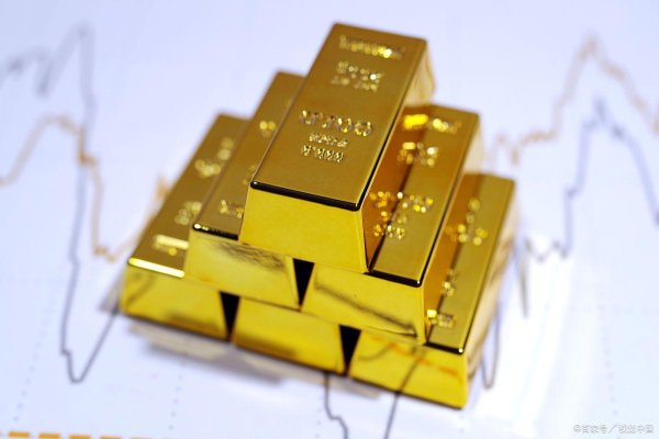 正规股票配资门户网站 黄金短期风险巨大？真的如此吗？