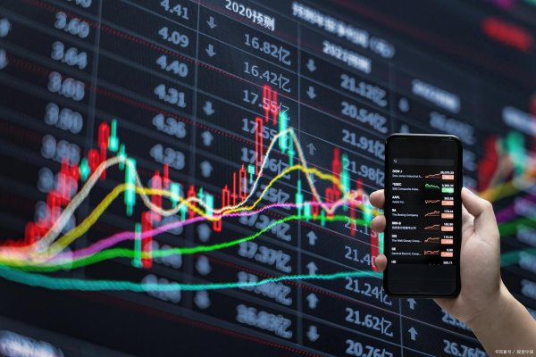 场外股票配资网 反思如何在股市长期存活下来